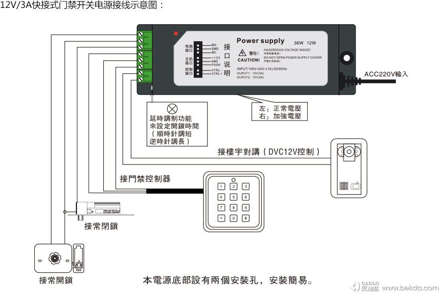 接線示意圖 接線示意圖