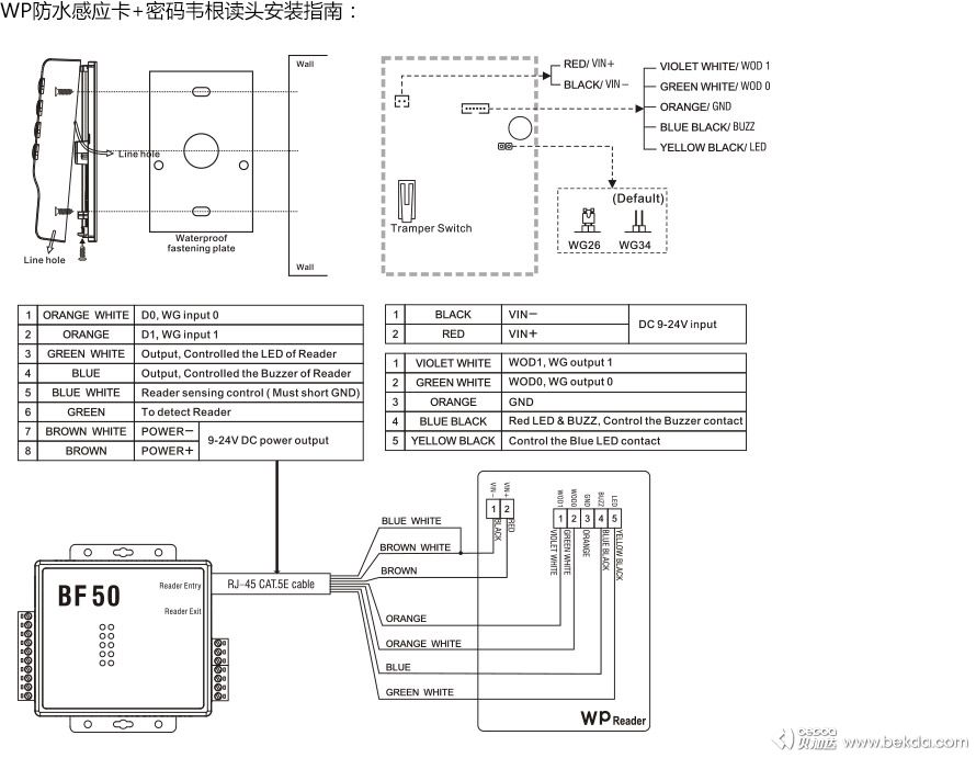 WP防水感應(yīng)卡密碼韋根讀頭安裝指南