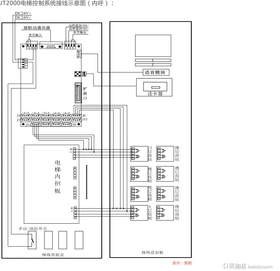 JT2000梯控內(nèi)呼系統(tǒng)安裝指南