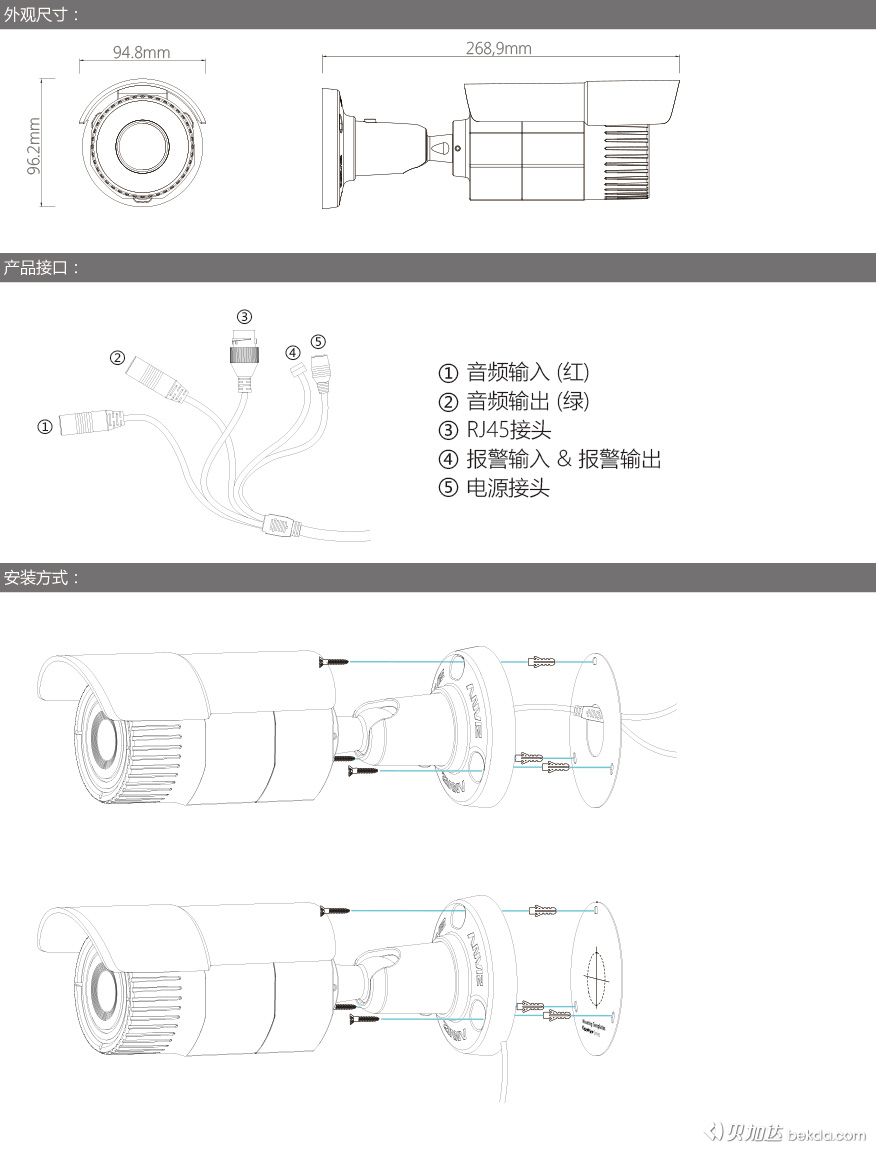 快速指南